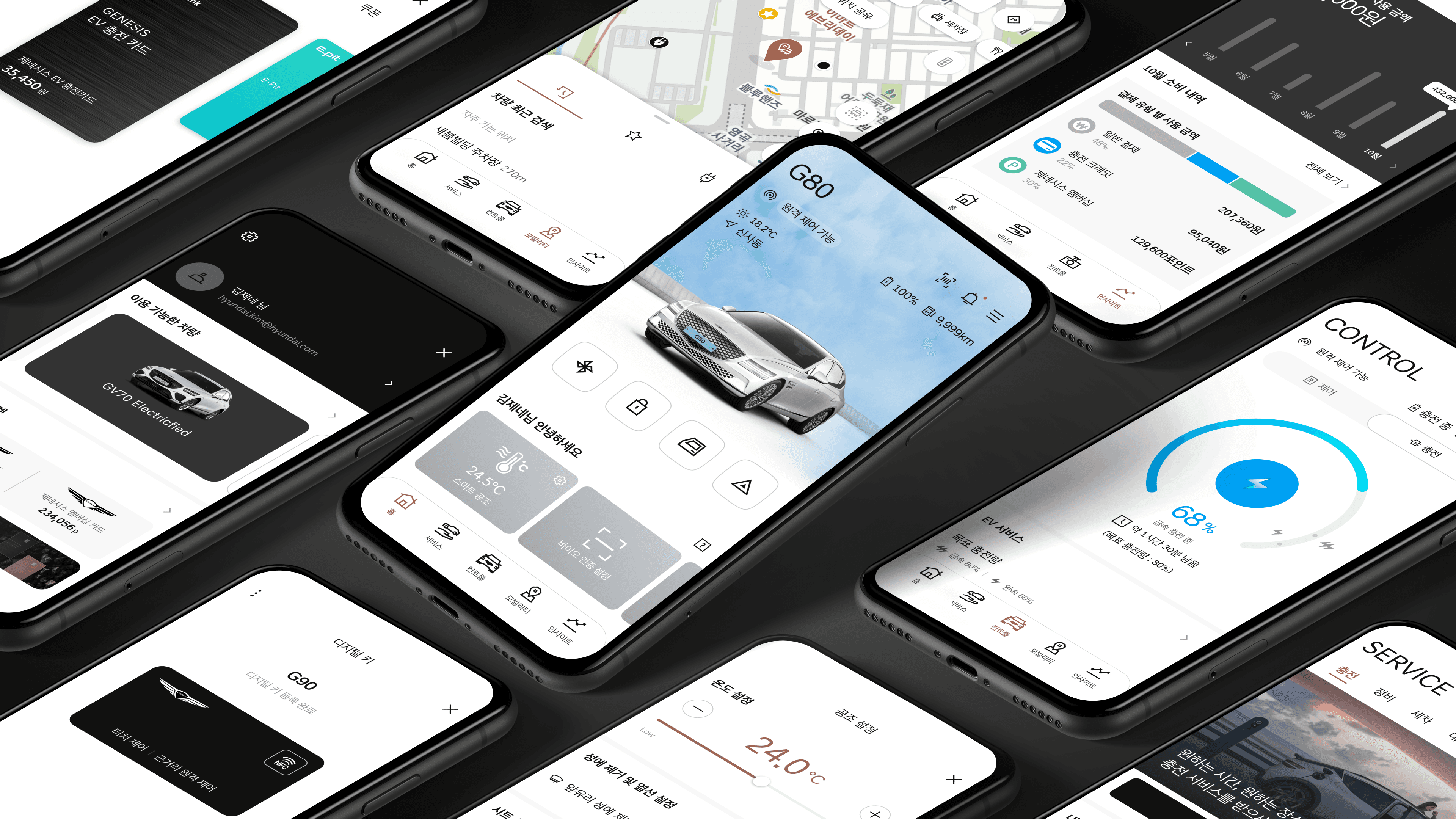 Total Car-life Platform