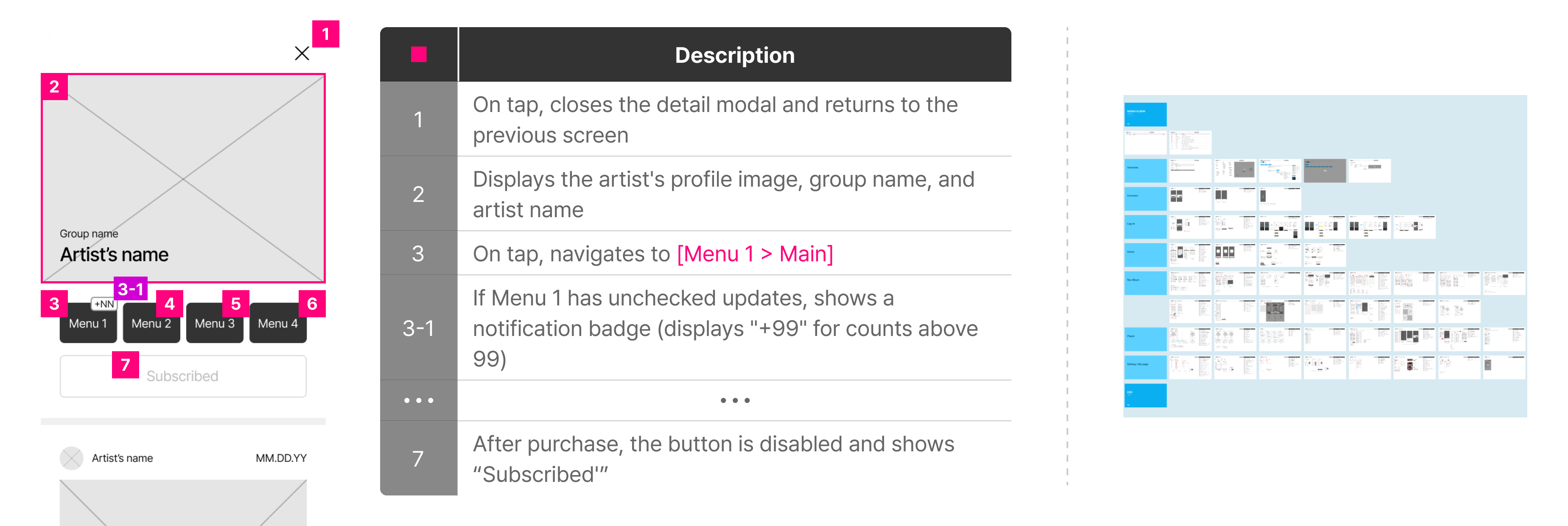 question-to-product mapping
