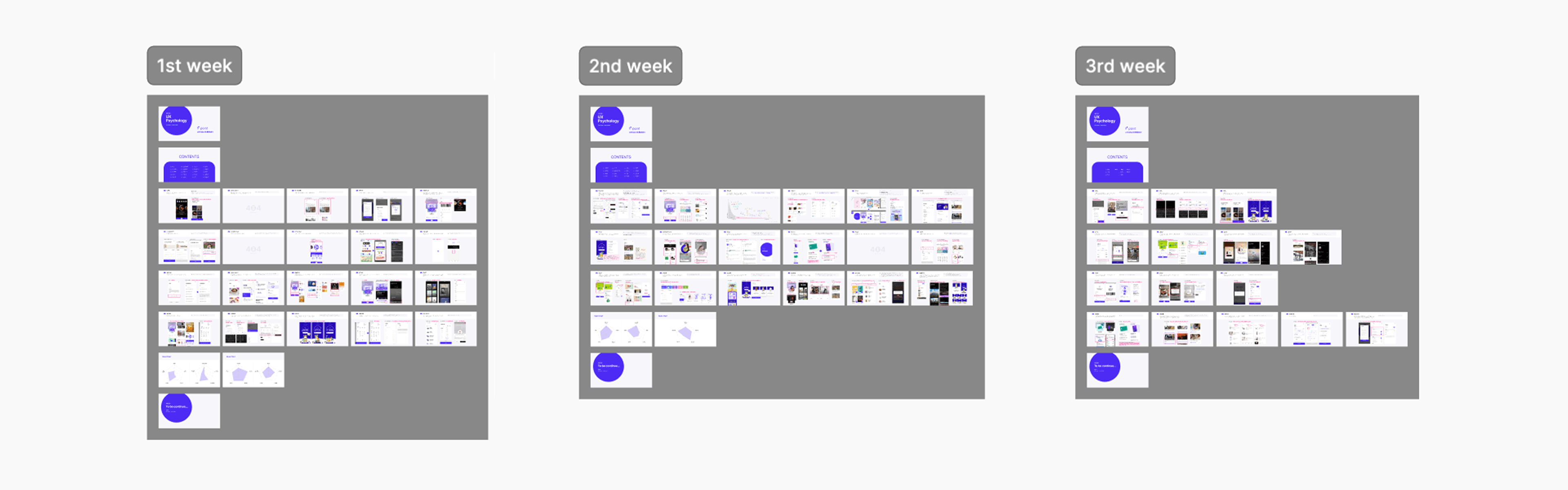 Theory and analysis of H.point app